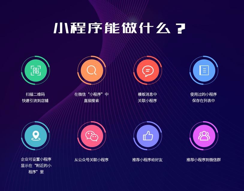 最專業小程序定制開發(小程序定制開發公司平臺)