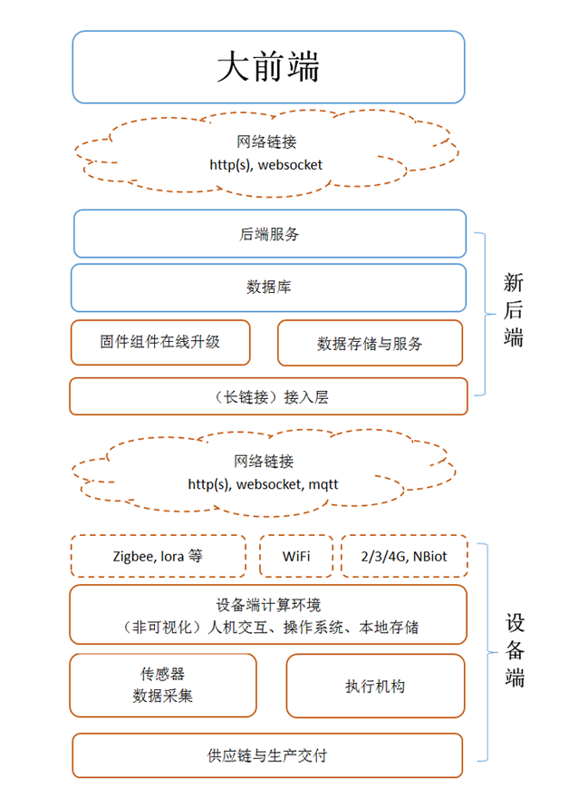 互聯(lián)網(wǎng)新聞的數(shù)據(jù)庫(kù)(互聯(lián)網(wǎng)新聞的數(shù)據(jù)庫(kù)是什么)