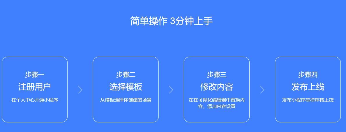 小程序用什么工具開發(小程序開發用什么編程語言)