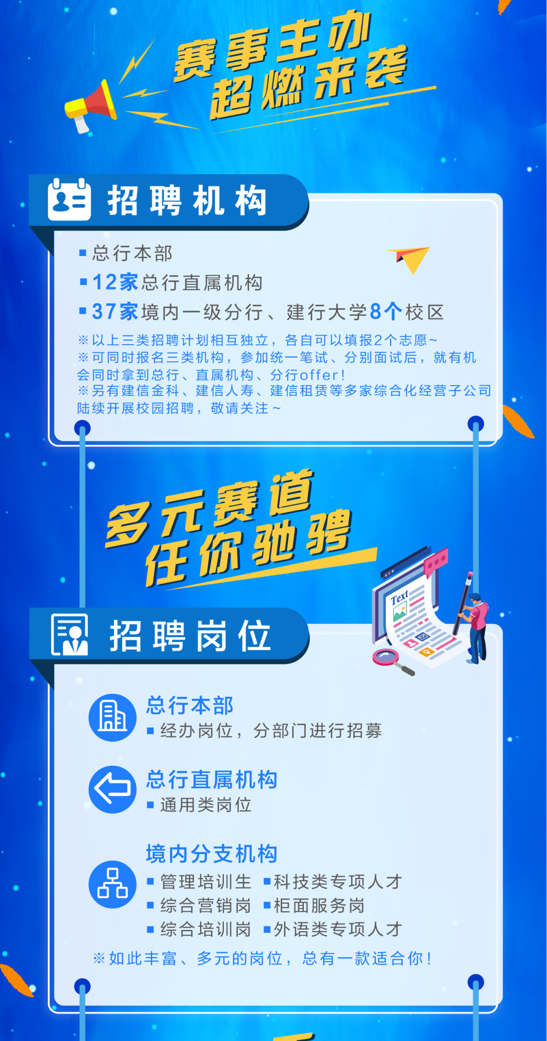 福州建設(shè)銀行官網(wǎng)招聘網(wǎng)站(福州建設(shè)銀行官網(wǎng)招聘網(wǎng)站查詢)