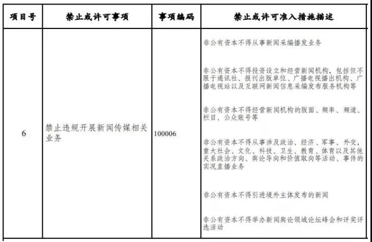 互聯(lián)網(wǎng)新聞采編資格考試(互聯(lián)網(wǎng)新聞采編資格考試內(nèi)容)