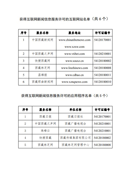 什么是互聯網新聞信息資質(什么是互聯網新聞信息資質認證)