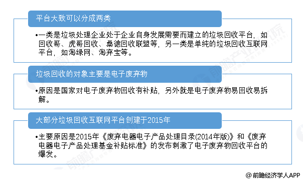互聯(lián)網(wǎng)回收新聞(互聯(lián)網(wǎng)+回收模式國(guó)家政策)