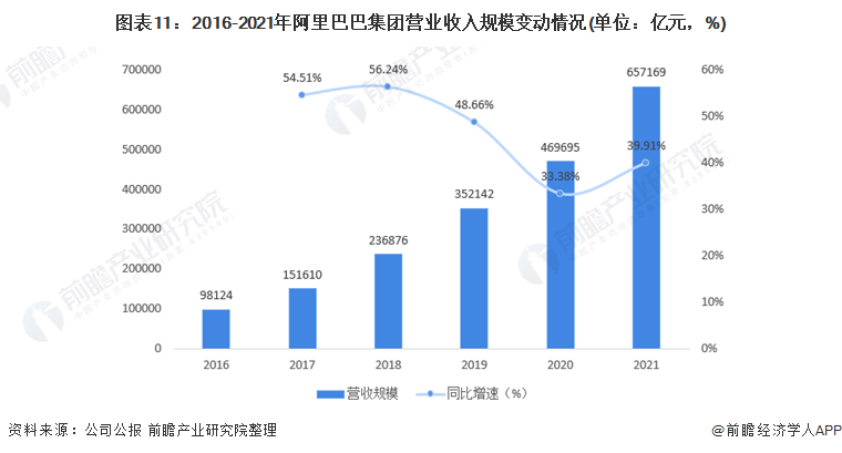 互聯(lián)網(wǎng)龍頭最新消息(互聯(lián)網(wǎng)龍頭最新消息股票)