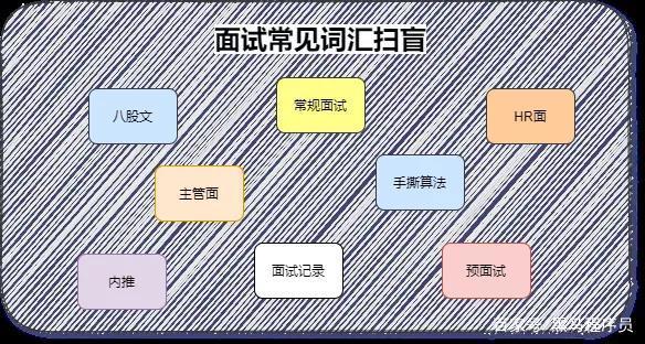 互聯(lián)網(wǎng)大廠黑話新聞稿范文(互聯(lián)網(wǎng)大廠黑話新聞稿范文怎么寫)