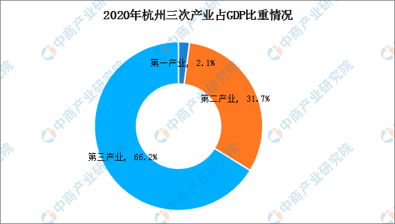 2020年互聯(lián)網(wǎng)風(fēng)向標(biāo)(2020年互聯(lián)網(wǎng)風(fēng)向標(biāo)分析)
