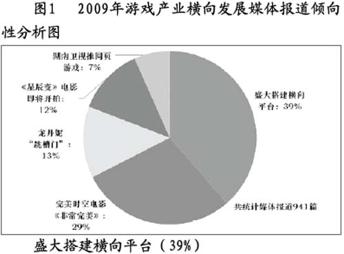 新聞互聯網的熱點最近(新聞互聯網的熱點最近是什么)