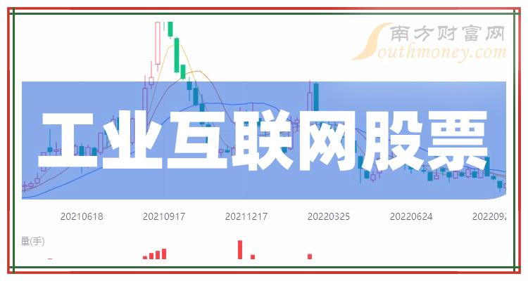 互聯(lián)網(wǎng)股票風(fēng)險大嗎嗎最新消息(互聯(lián)網(wǎng)股票風(fēng)險大嗎嗎最新消息新聞)