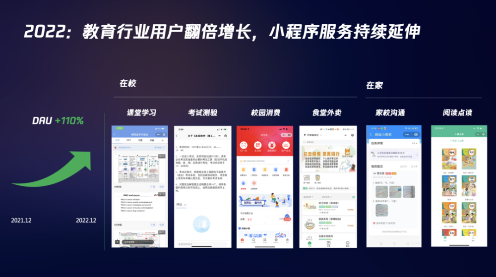 海虹pro小程序開發(fā)(海虹pro小程序開發(fā)流程)