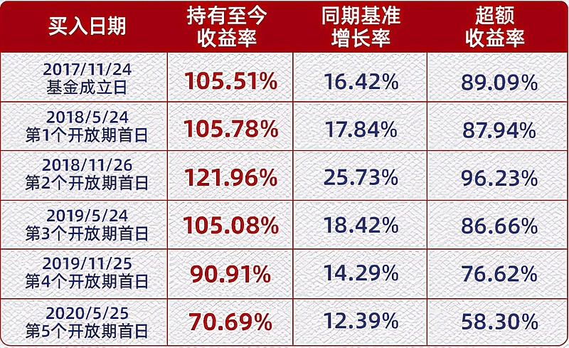 山西網站建設收益(網站建設費入什么科目)