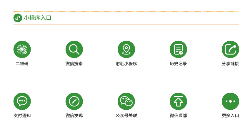 南京美容小程序開發(fā)服務(美容小程序介紹內(nèi)容怎么寫)