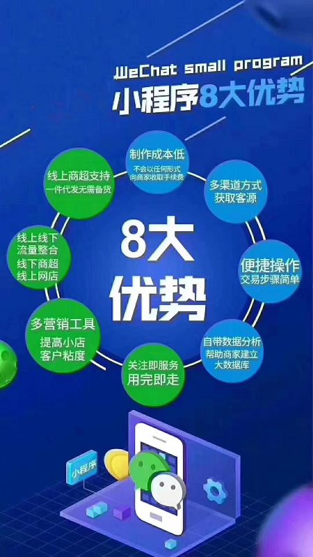 曲靖哪有開發小程序公司(曲靖編程教育機構在什么地方)