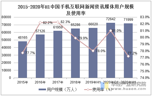 中國互聯(lián)網(wǎng)實(shí)時新聞最新(中國互聯(lián)網(wǎng)新聞中心中國網(wǎng))