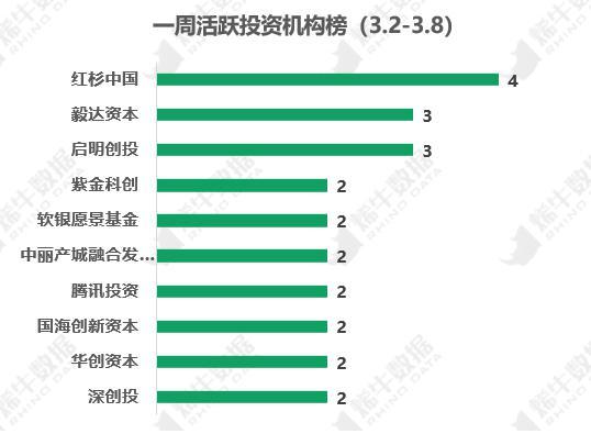 第七屆互聯網風向如何(第七屆互聯網風向如何分析)