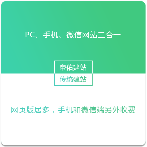 三合一網(wǎng)站建設(shè)多少錢(qián)(三合一網(wǎng)站建設(shè)多少錢(qián)啊)