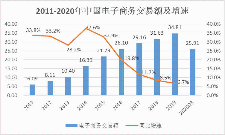 中國互聯網新聞轉載付費(中國互聯網新聞中心全媒體)