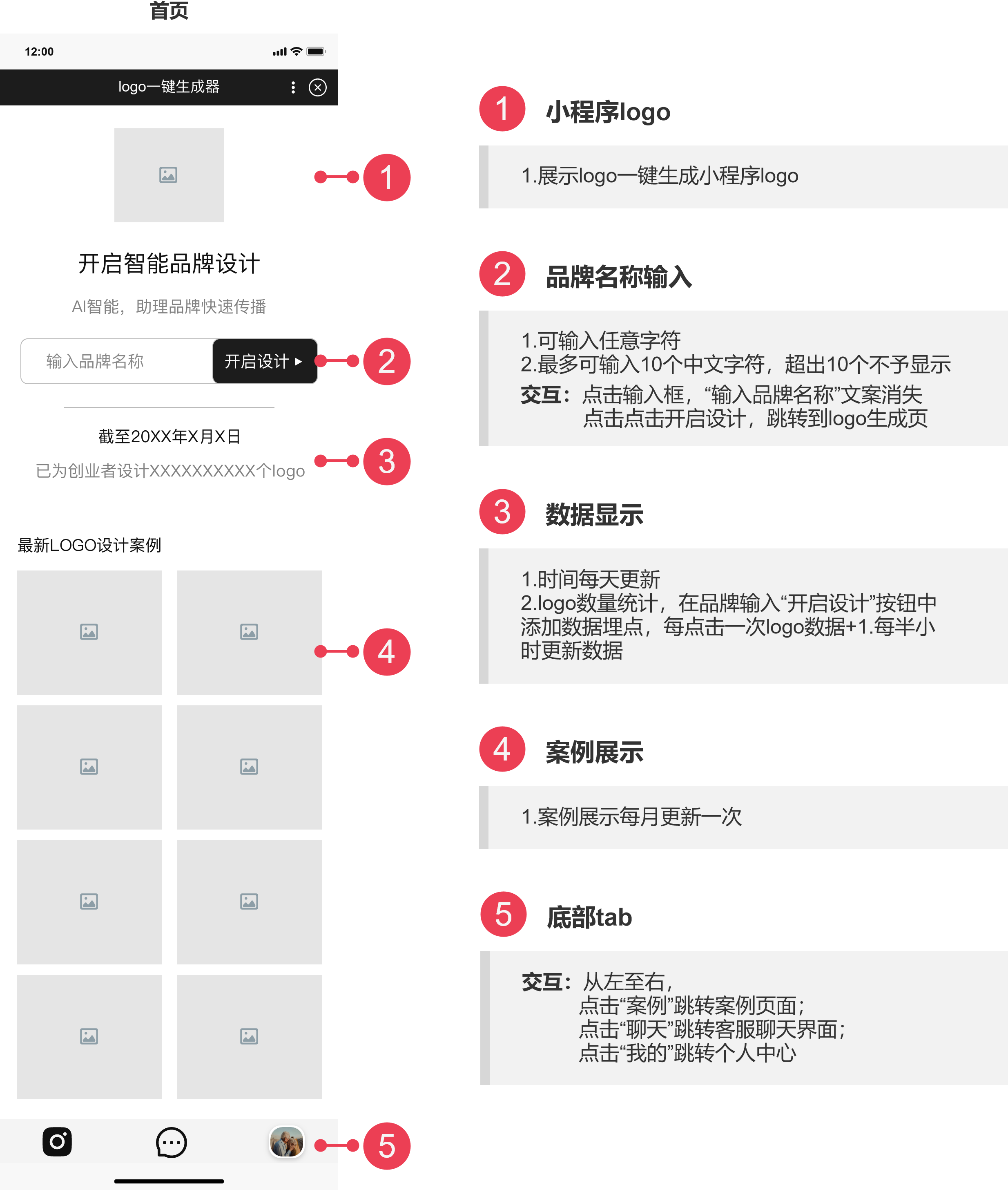 怎么判斷小程序開發需求(怎么判斷小程序開發需求是否正確)