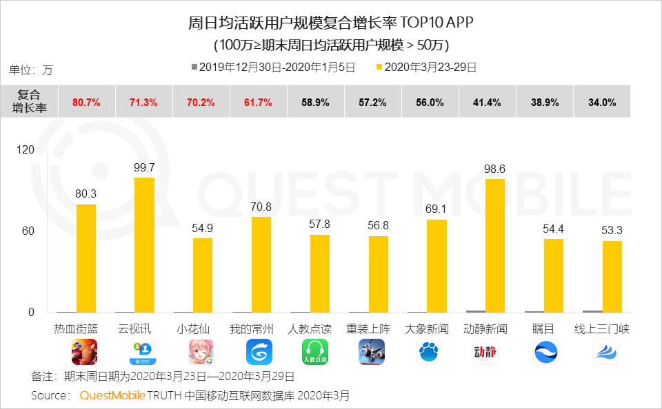 互聯(lián)網(wǎng)黑馬新聞(互聯(lián)網(wǎng)黑馬新聞app)