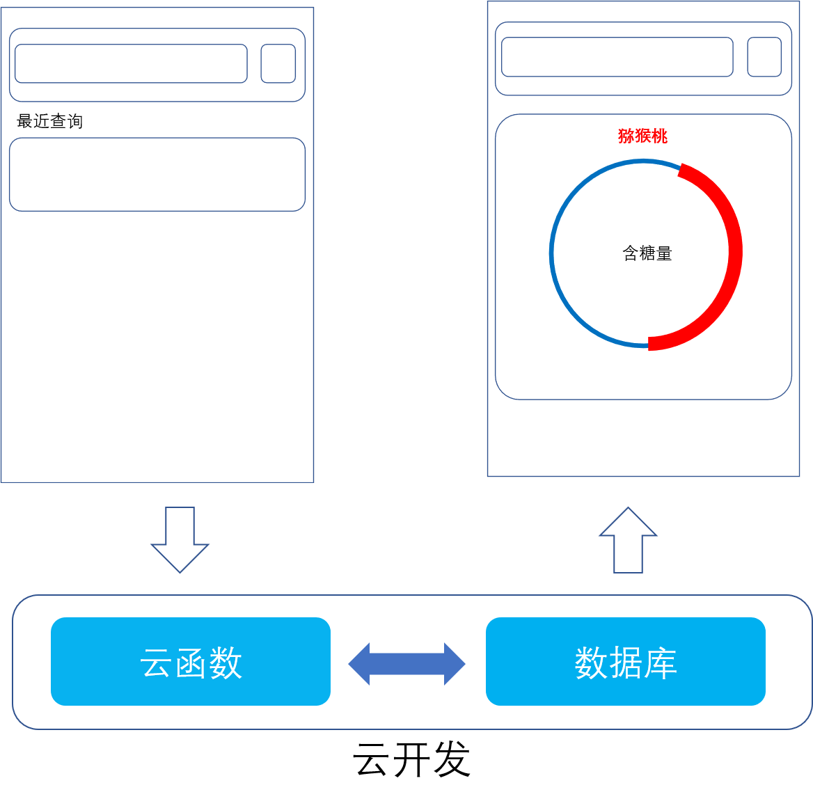 白云小程序云開發(fā)設(shè)計(微信小程序云開發(fā)超詳細實戰(zhàn)攻略pdf)