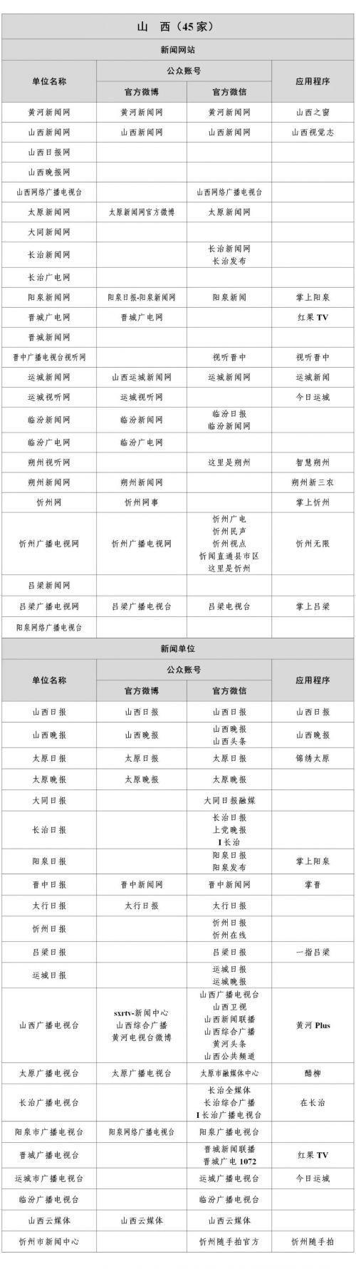 互聯網新聞平臺是什么(互聯網新聞平臺是什么)