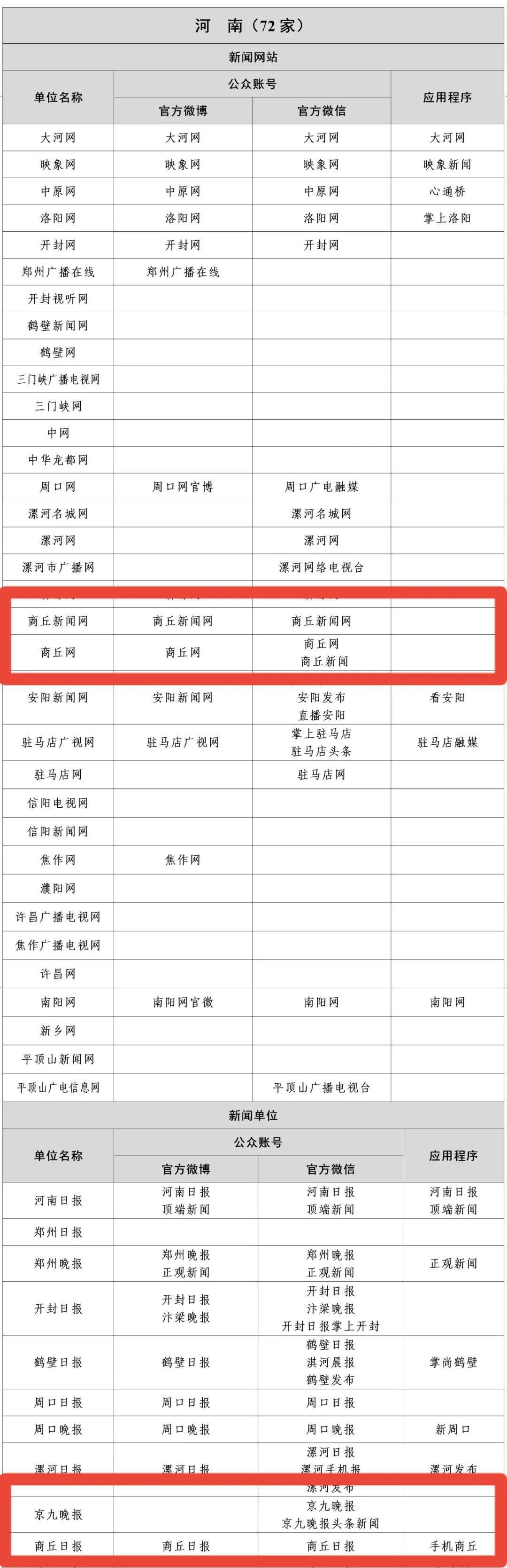 互聯網新聞最新版(互聯網新聞信息服務平臺)