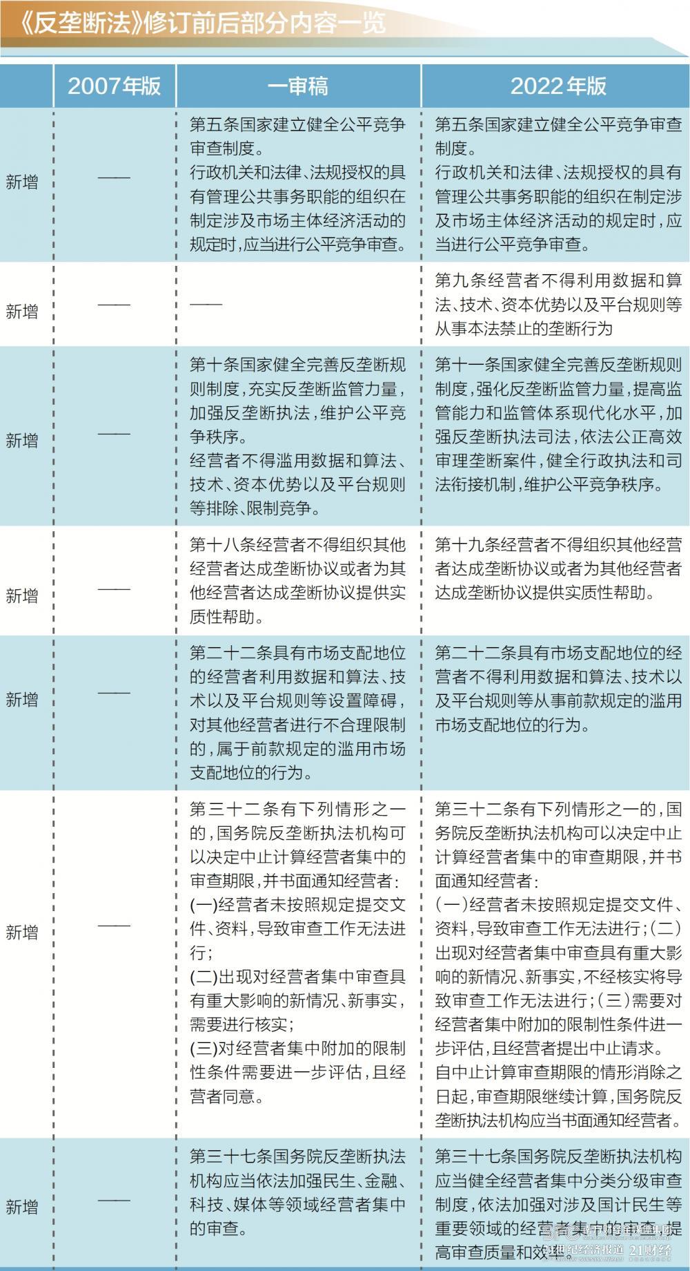 潤澤互聯(lián)網(wǎng)最新消息(潤澤互聯(lián)網(wǎng)最新消息今天)