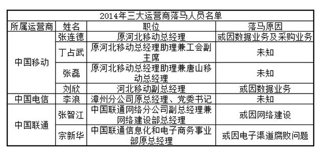 互聯(lián)網(wǎng)新聞設立職位(互聯(lián)網(wǎng)新聞信息服務單位有哪些)