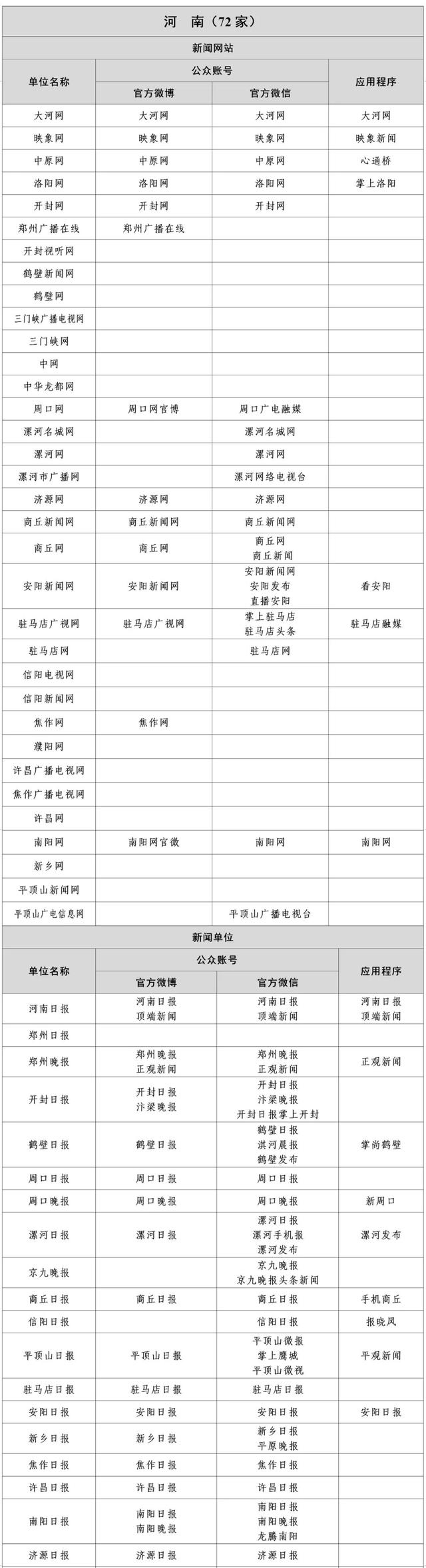 互聯(lián)網(wǎng)新聞信息稿源作用(互聯(lián)網(wǎng)新聞信息稿源作用是什么)