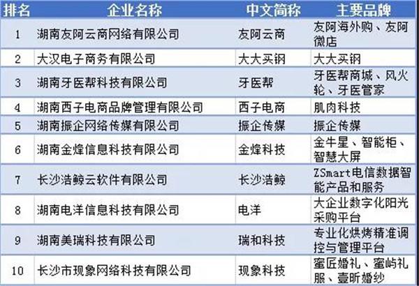 互聯(lián)網(wǎng)新聞媒體名單(互聯(lián)網(wǎng)新聞媒體有哪些)