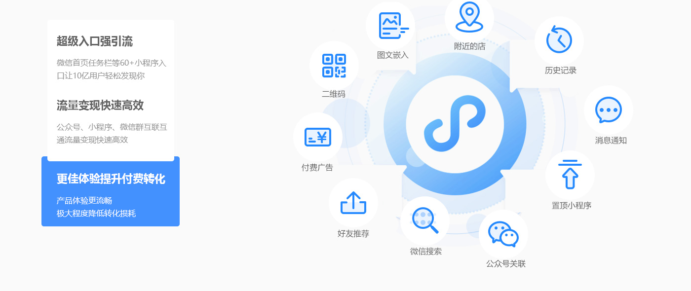 小程序開發使用的程序(小程序開發一般采用的技術)