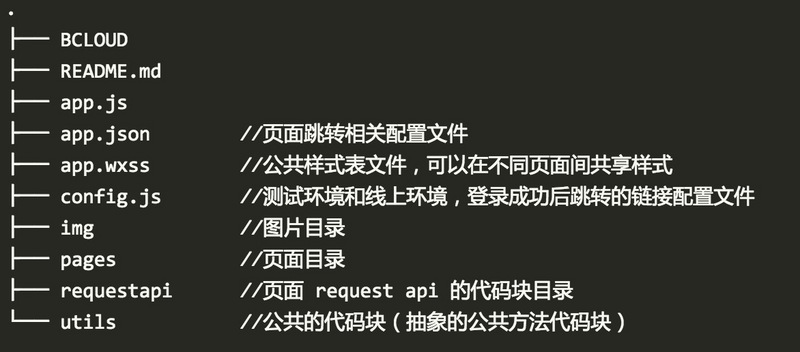 山西小程序開發(fā)文檔(小程序 云開發(fā) 文檔)