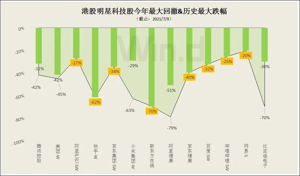 香港互聯網科技股新聞(香港互聯網科技有限公司)