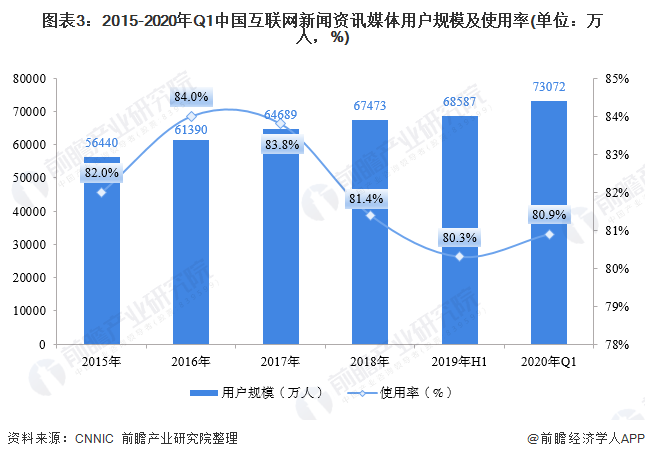 上世紀互聯網新聞(2021互聯網新聞)
