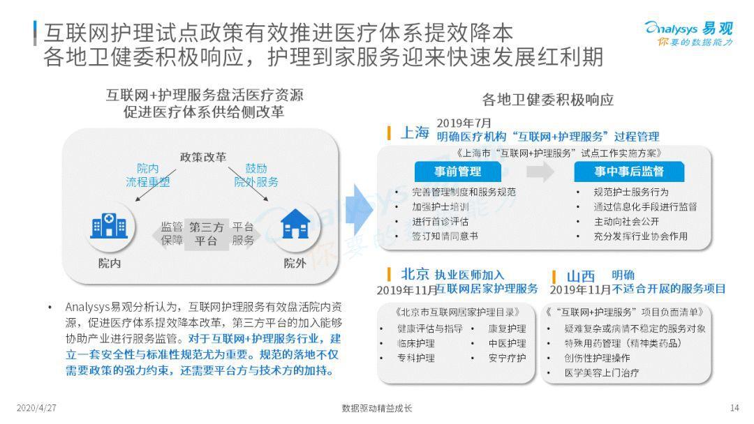 互聯(lián)網(wǎng)大會(huì)教育新風(fēng)向的簡(jiǎn)單介紹