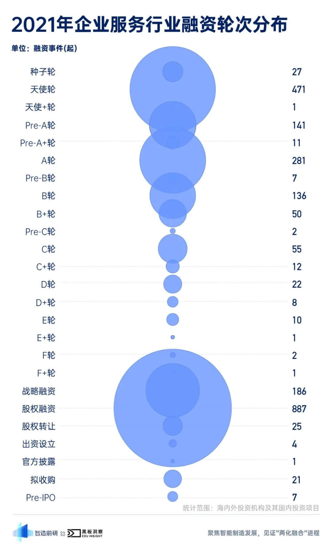 互聯(lián)網(wǎng)公司最新風(fēng)向(互聯(lián)網(wǎng)公司最新風(fēng)向分析)