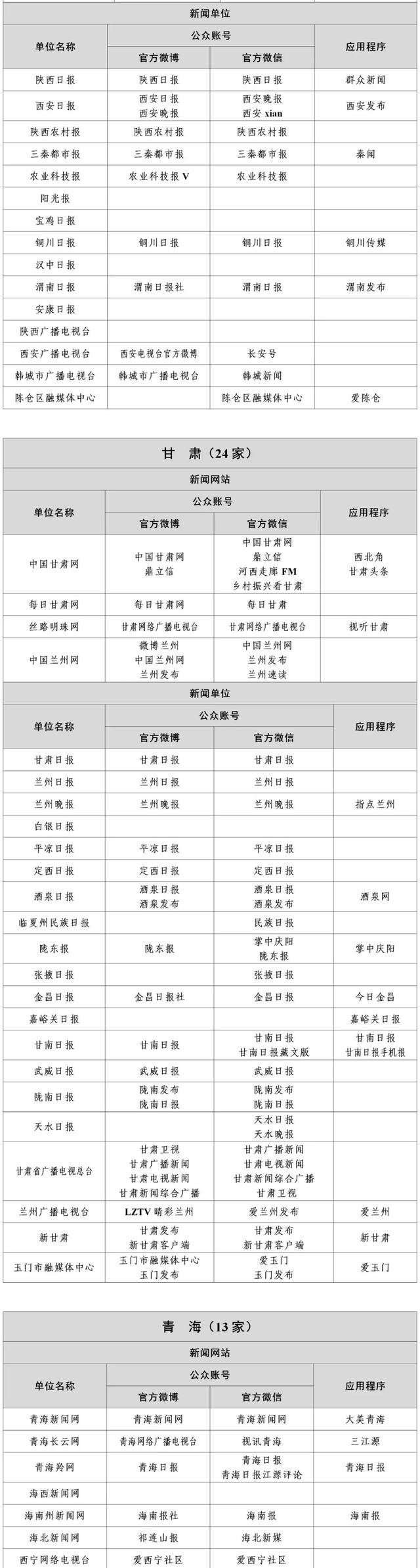 互聯網的最新新聞(互聯網最新資訊新聞)
