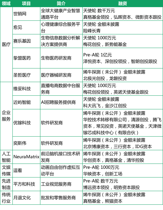 互聯(lián)網(wǎng)政策風向指標有哪些(互聯(lián)網(wǎng)政策風向指標有哪些內(nèi)容)