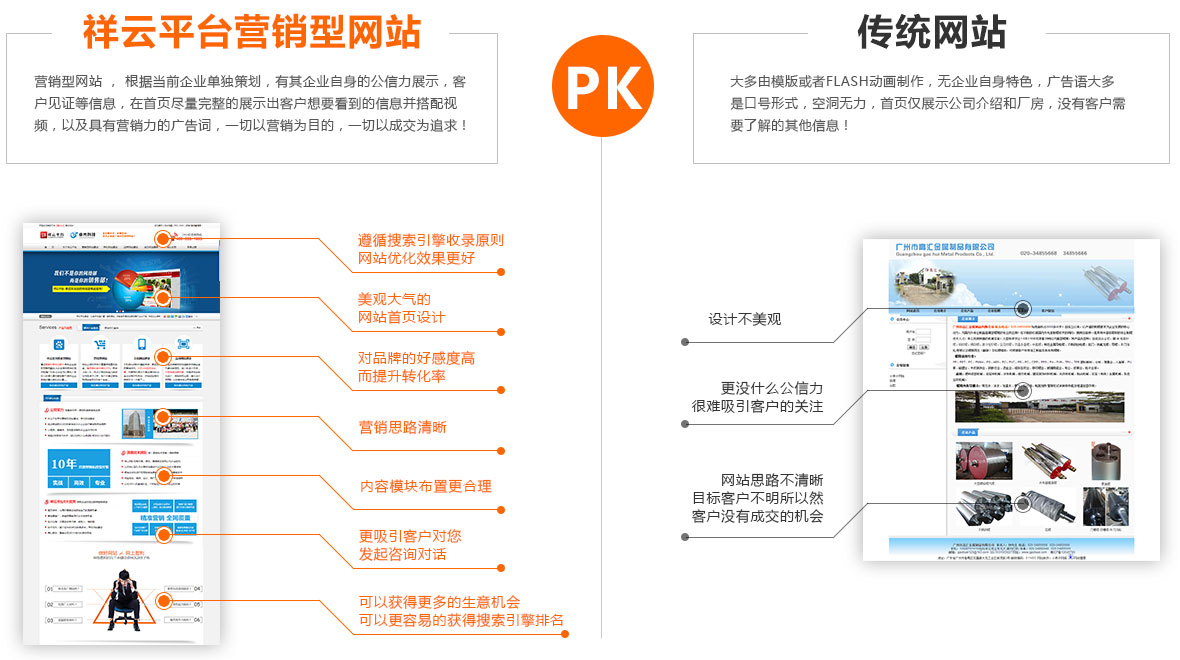 巴中微小網站建設營銷(巴中微信小程序開發公司)