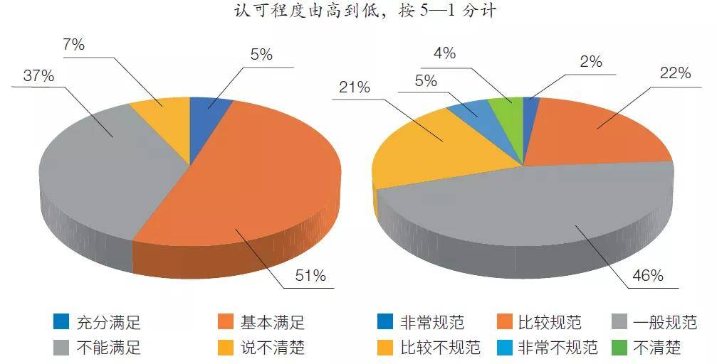 今年互聯(lián)網(wǎng)的負(fù)面新聞(今年互聯(lián)網(wǎng)的負(fù)面新聞?dòng)心男?