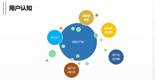建設(shè)網(wǎng)站的步驟(網(wǎng)站建設(shè)全套教程)
