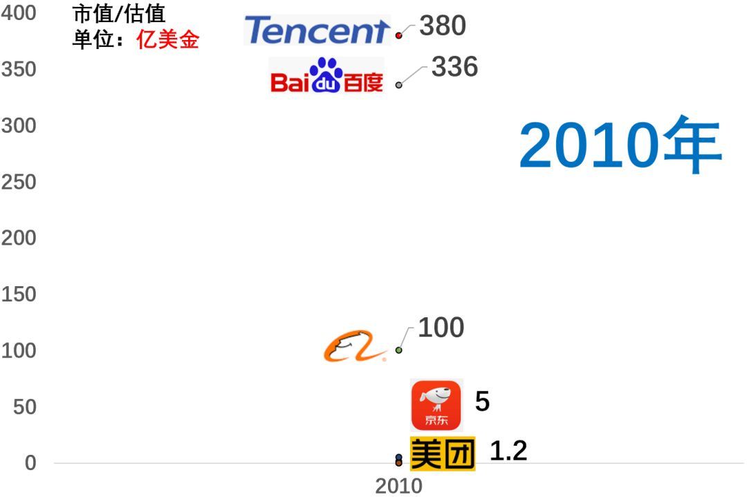 百度互聯(lián)網(wǎng)今日新聞(百度互聯(lián)網(wǎng)今日新聞最新消息)