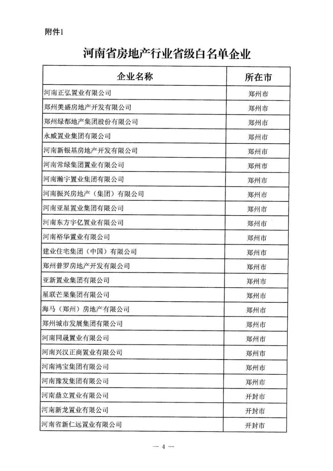 澎湃新聞互聯網白名單(互聯網新聞信息稿源白名單)