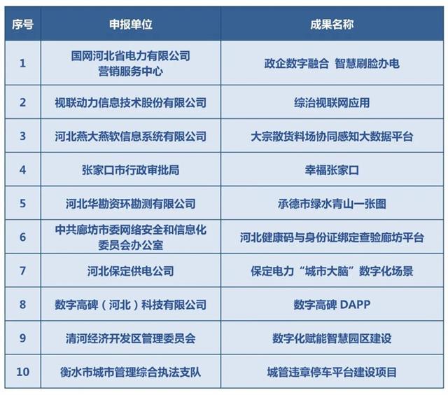 河北互聯(lián)網(wǎng)新聞營銷優(yōu)勢(互聯(lián)網(wǎng)營銷新媒體營銷的特點)