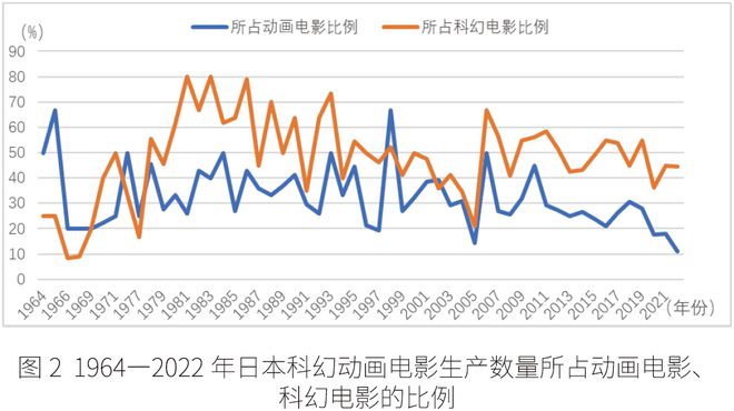 互聯(lián)網(wǎng)電影數(shù)據(jù)庫最新消息(互聯(lián)網(wǎng)電影資料庫 imdb)