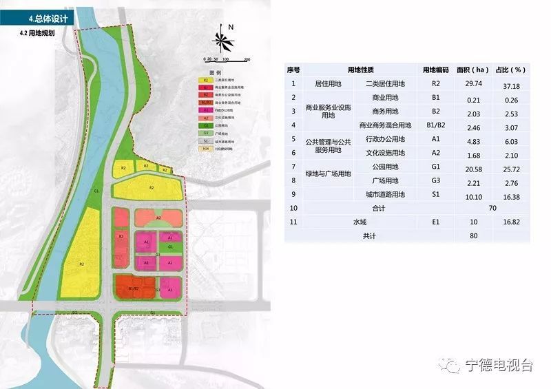 寧德建設規(guī)劃網(wǎng)站(寧德建設規(guī)劃網(wǎng)站官網(wǎng))