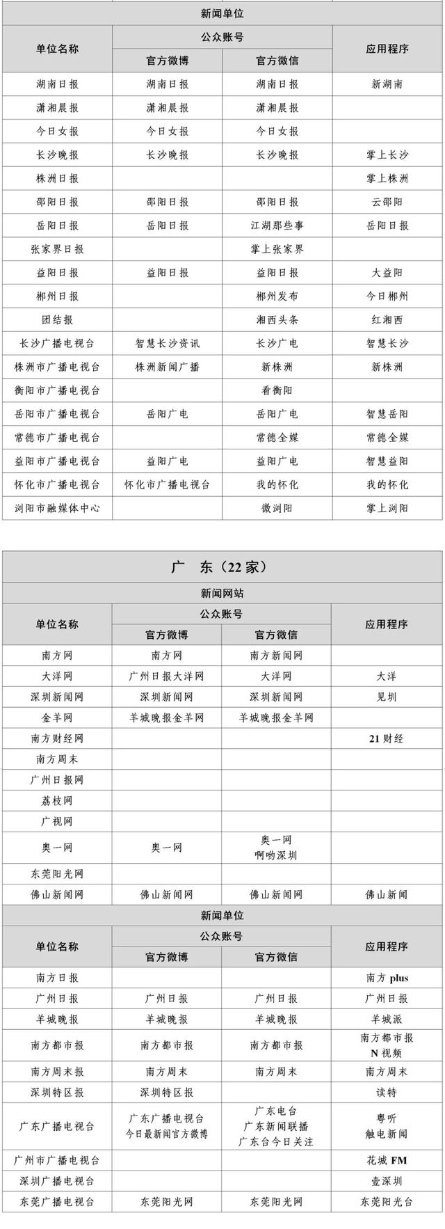 互聯網家庭的新聞(互聯網家庭的新聞怎么寫)