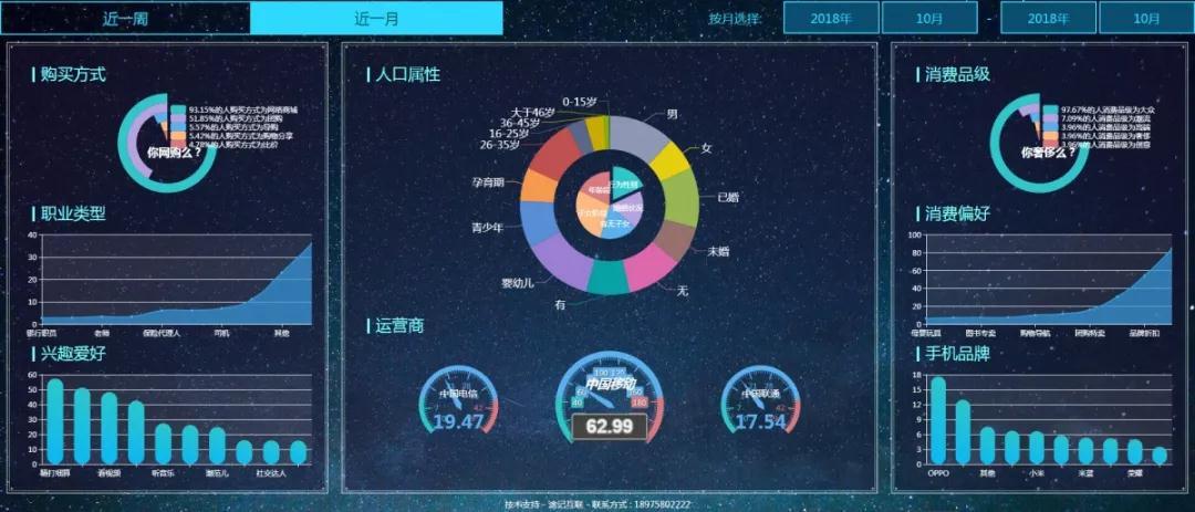 旅游與互聯(lián)網(wǎng)相關(guān)新聞(關(guān)于旅游的互聯(lián)網(wǎng)的創(chuàng)新想法)