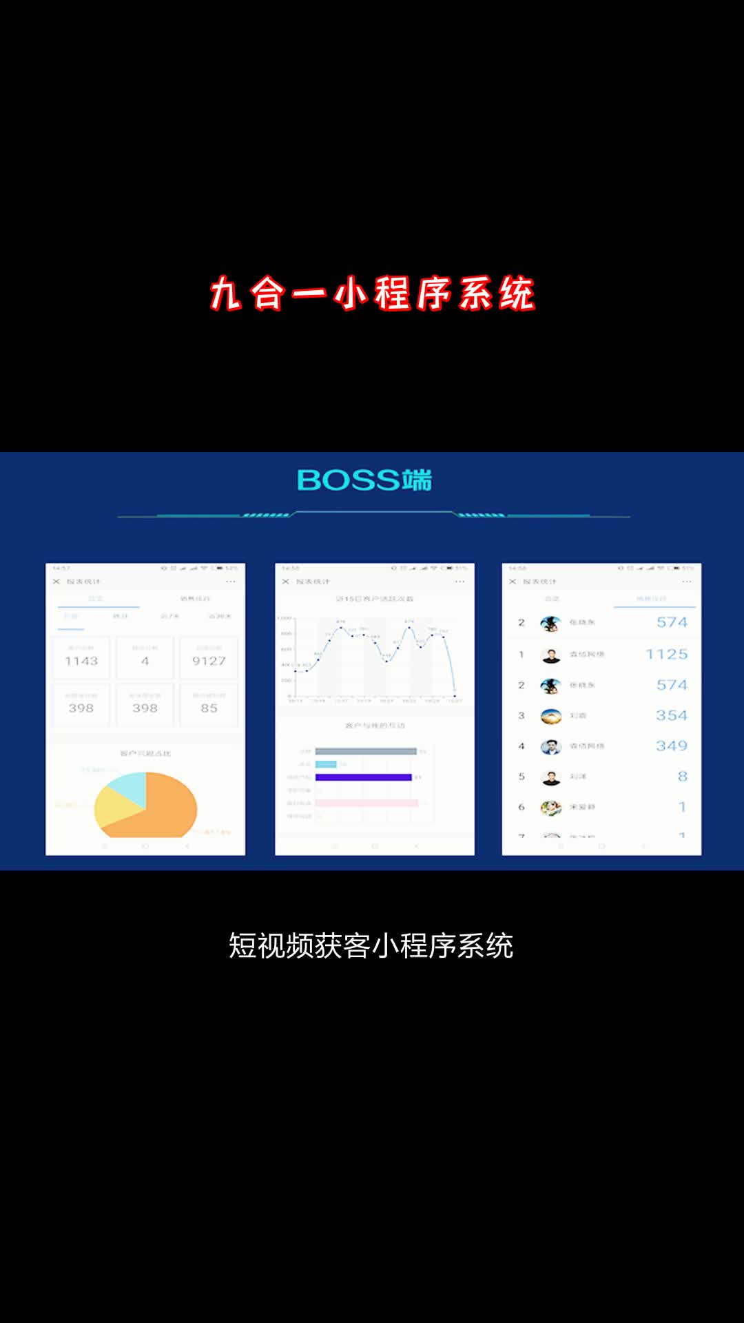 關于福州醫護小程序開發報價的信息