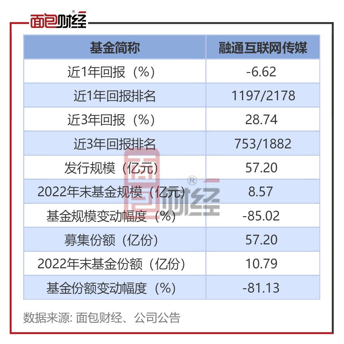 關(guān)山互聯(lián)網(wǎng)最新消息(關(guān)山互聯(lián)網(wǎng)最新消息新聞)