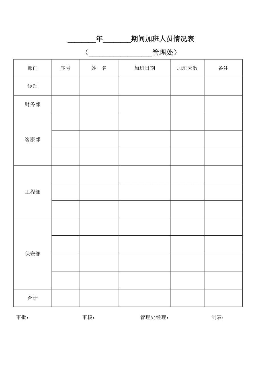 互聯網加班排名表最新消息(互聯網加班嚴重加什么沒人管)